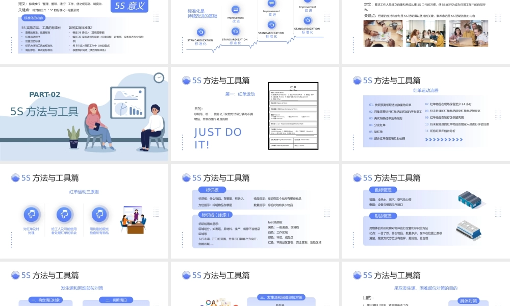 简约插画风公司企业5S管理制度知识培训PPT课件（带内容）.pptx