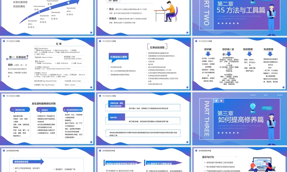 蓝紫色渐变企业管理之办公室5S管理制度PPT课件（带内容）.pptx