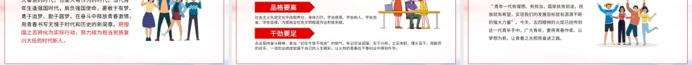 纪念五四运动100周年弘扬五四精神学团史做合格团员动态PPT.pptx