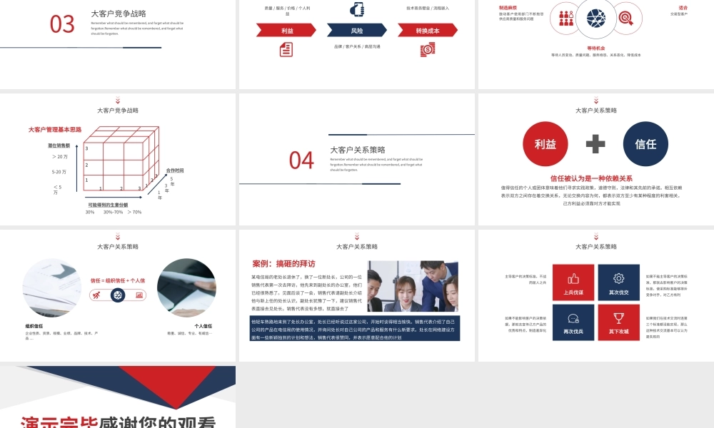 商务风大客户销售策略和技巧PPT模板.pptx