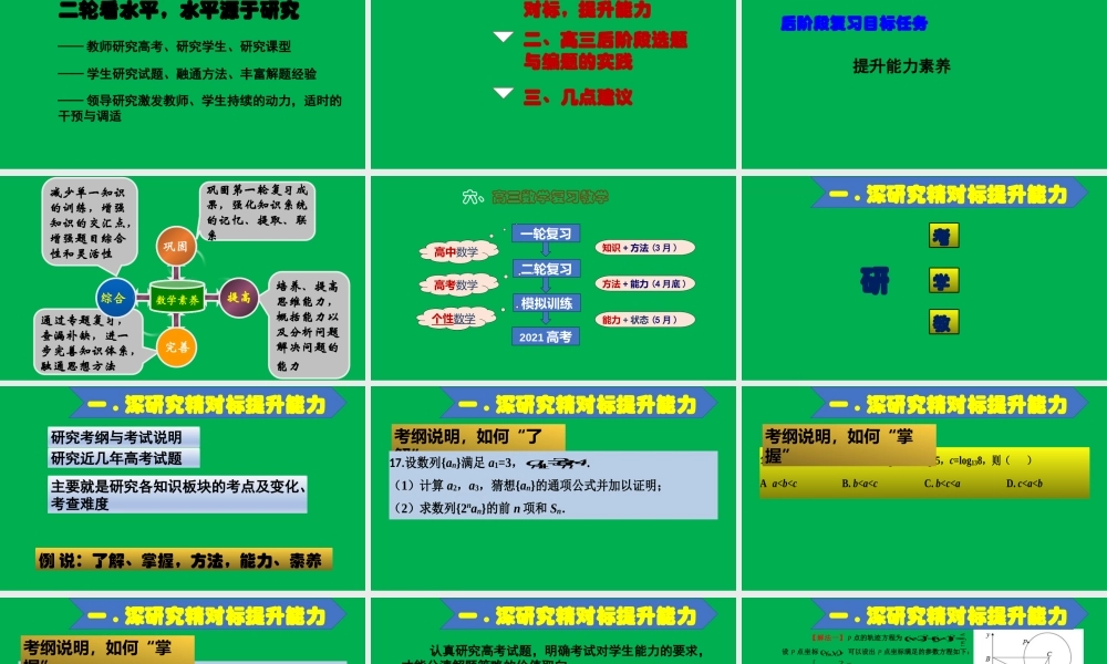 新高考评价体系下2022届高三数学后期复习备考建议讲座.pptx