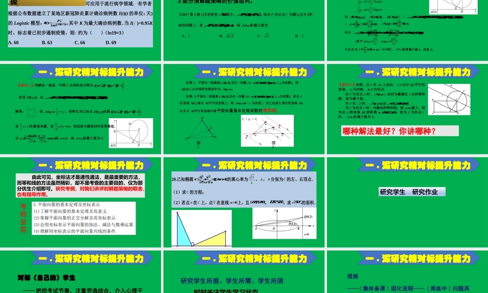 新高考评价体系下2022届高三数学后期复习备考建议讲座.pptx