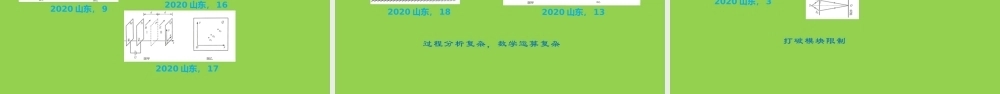 新高考评价体系下2022年高考物理（山东卷等级考）二轮复习备考策略讲座.pptx