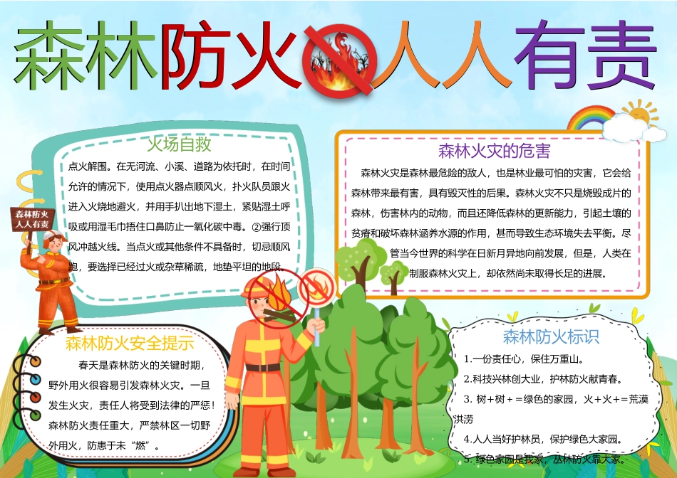 绿色卡通森林防火 人人有责手抄报小报.docx_第1页