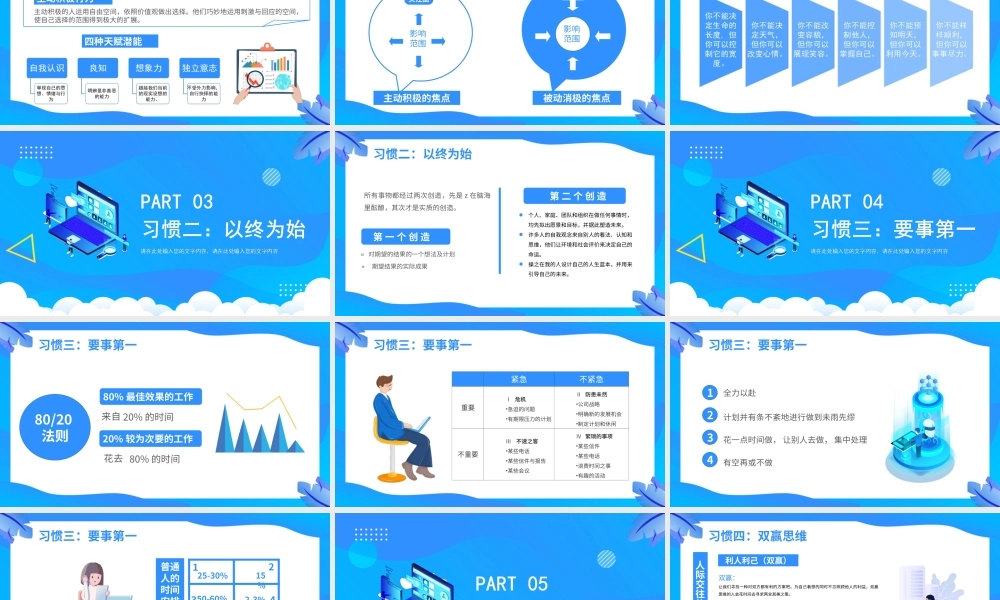 管理培训-高效能人士的七习惯PPT课件（带内容）.ppt