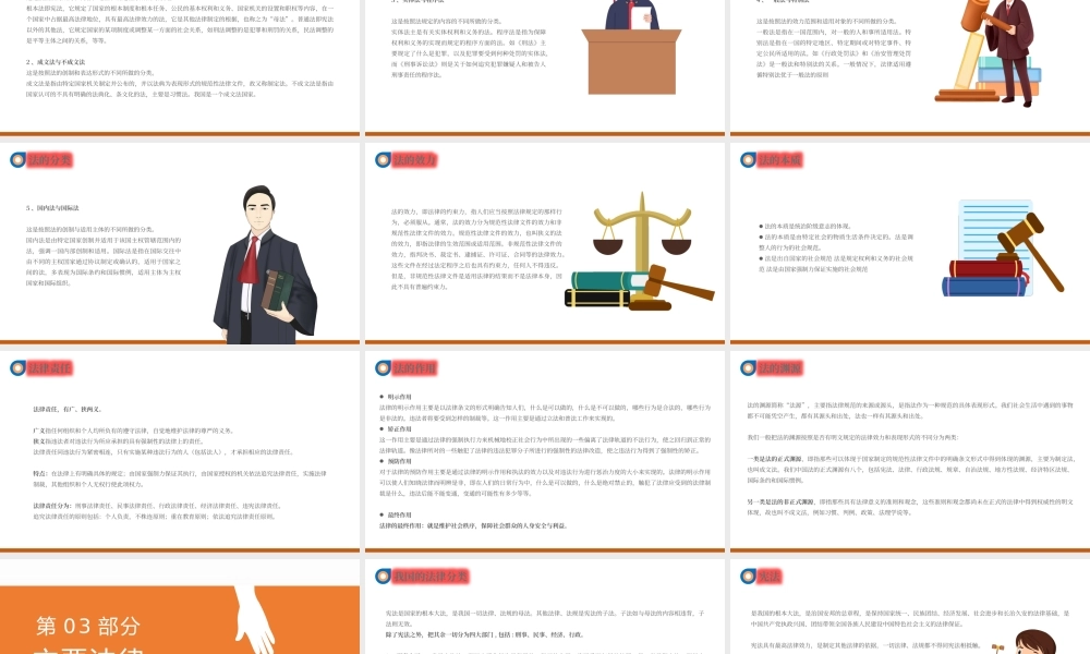 4月22日世界法律日法律知识讲座PPT课件（带内容）.pptx