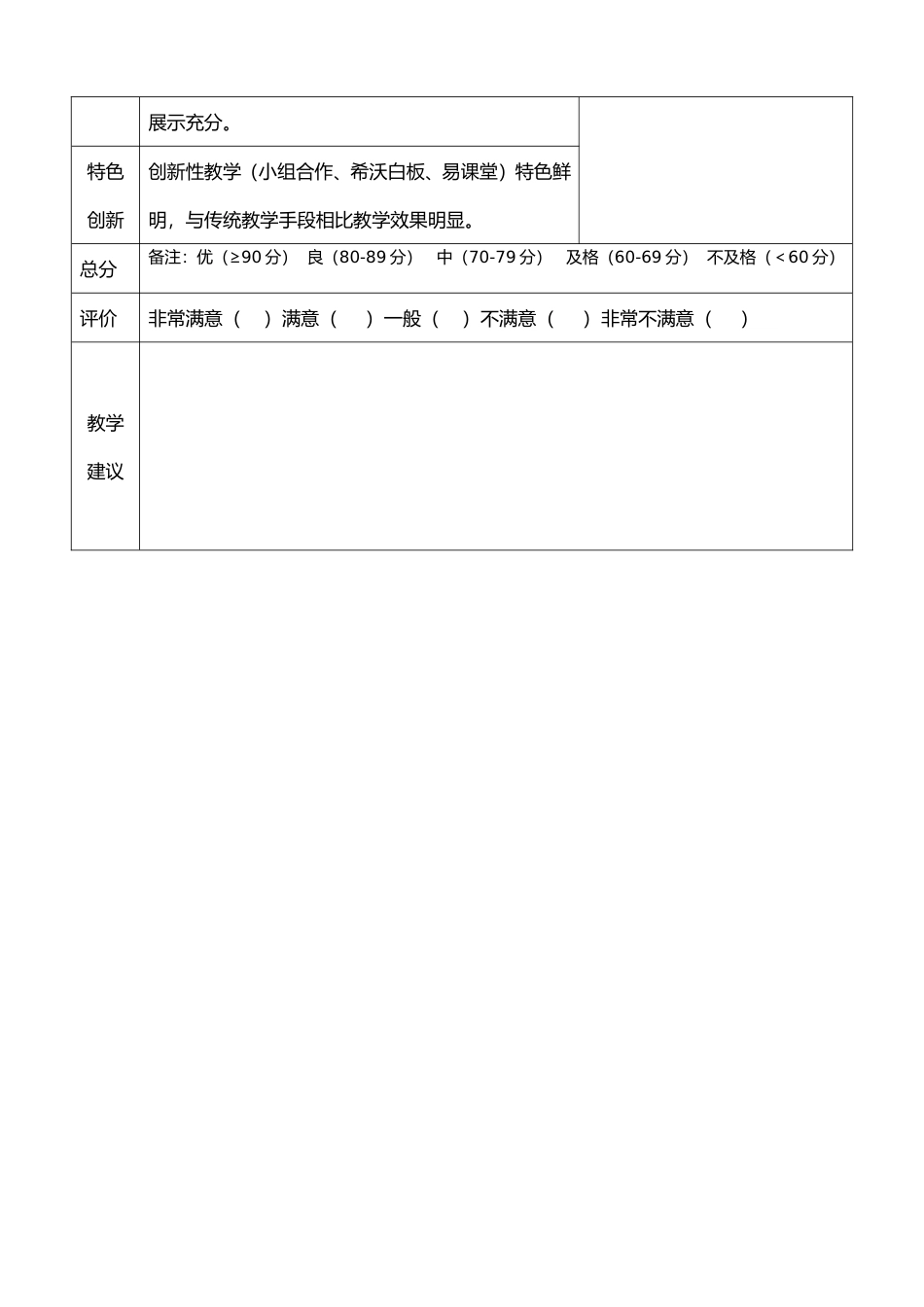 中小学智慧课堂听课记录表.doc_第3页