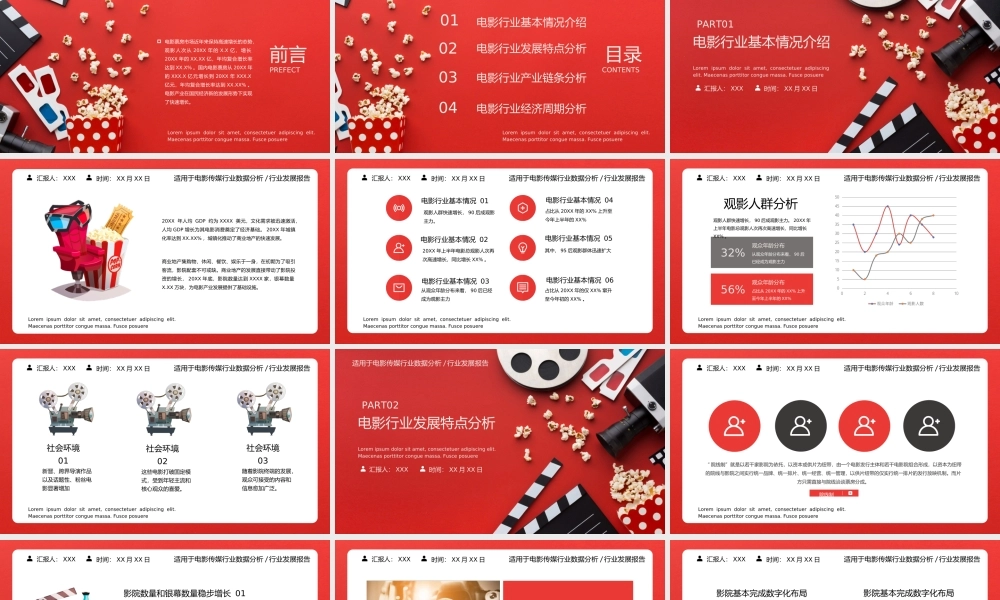 电影行业发展分析报告PPT课件（带内容）.ppt
