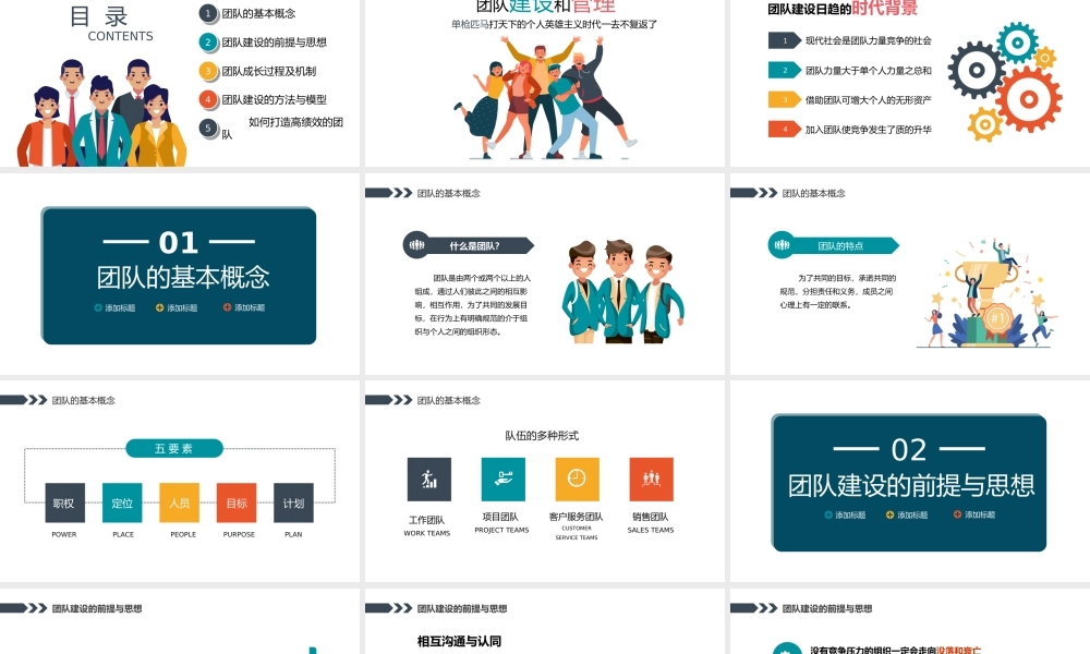 团队建设与管理员工培训PPT课件（带内容）.ppt