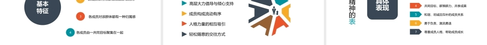 团队建设与管理员工培训PPT课件（带内容）.ppt