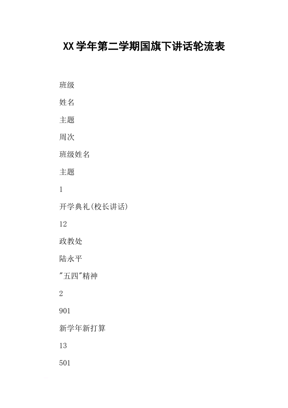 XX学年第二学期国旗下讲话轮流表[推荐].docx_第1页