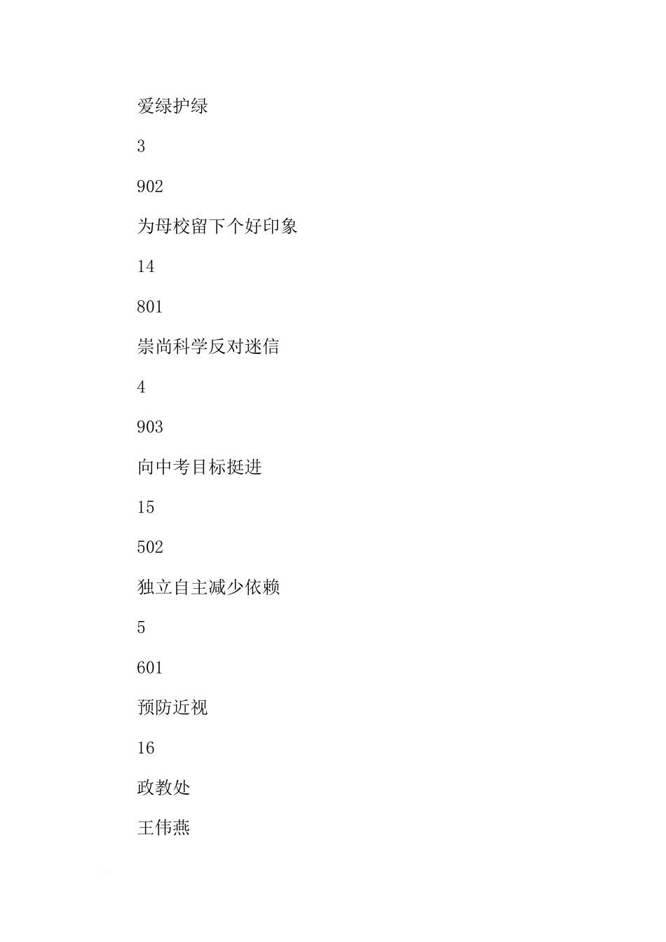 XX学年第二学期国旗下讲话轮流表[推荐].docx_第2页
