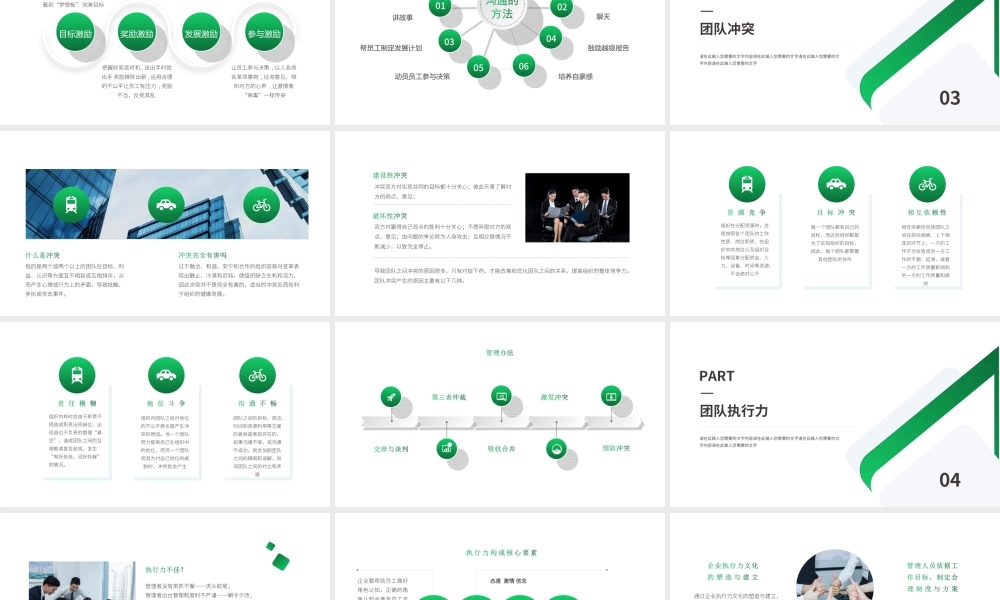 绿色简洁2022企业团队建设管理PPT课件（带内容）1.ppt