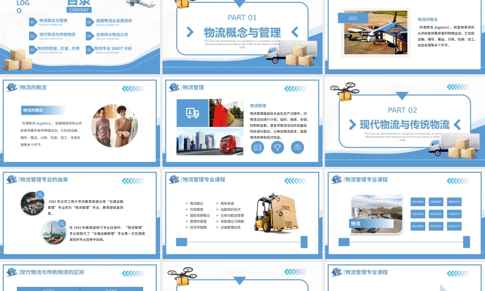 物流专业介绍-物流概念物流职能物流现状物流公司PPT课件（带内容）.pptx