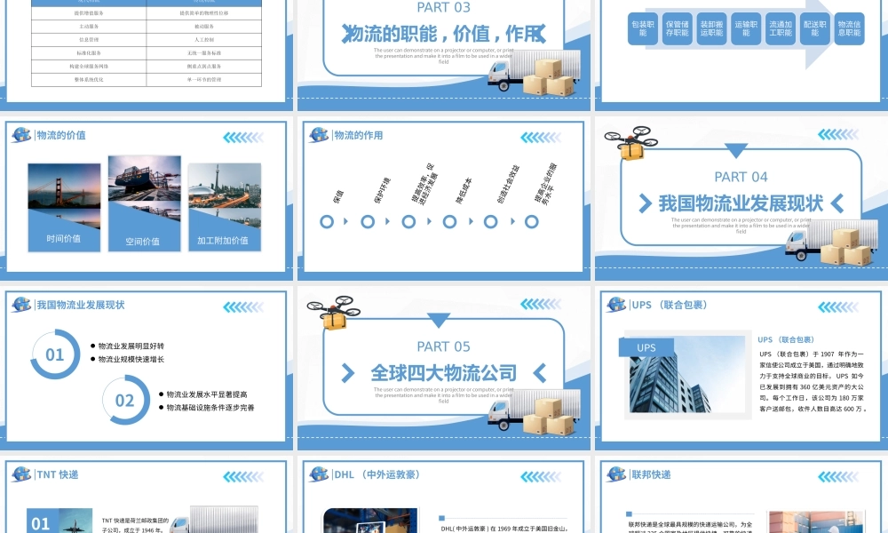 物流专业介绍-物流概念物流职能物流现状物流公司PPT课件（带内容）.pptx