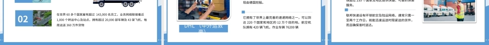 物流专业介绍-物流概念物流职能物流现状物流公司PPT课件（带内容）.pptx