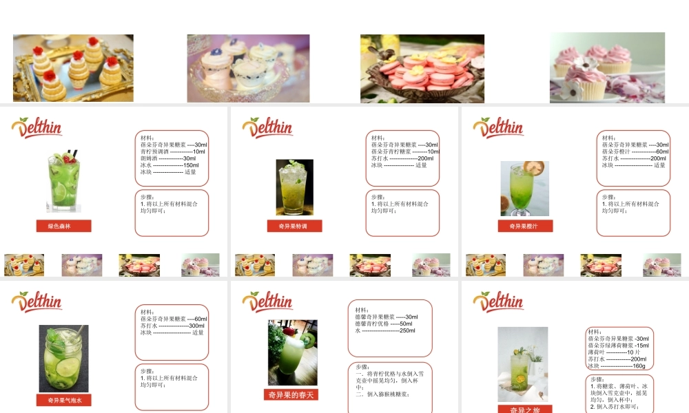 奇异果糖浆 风味糖浆配方.pptx