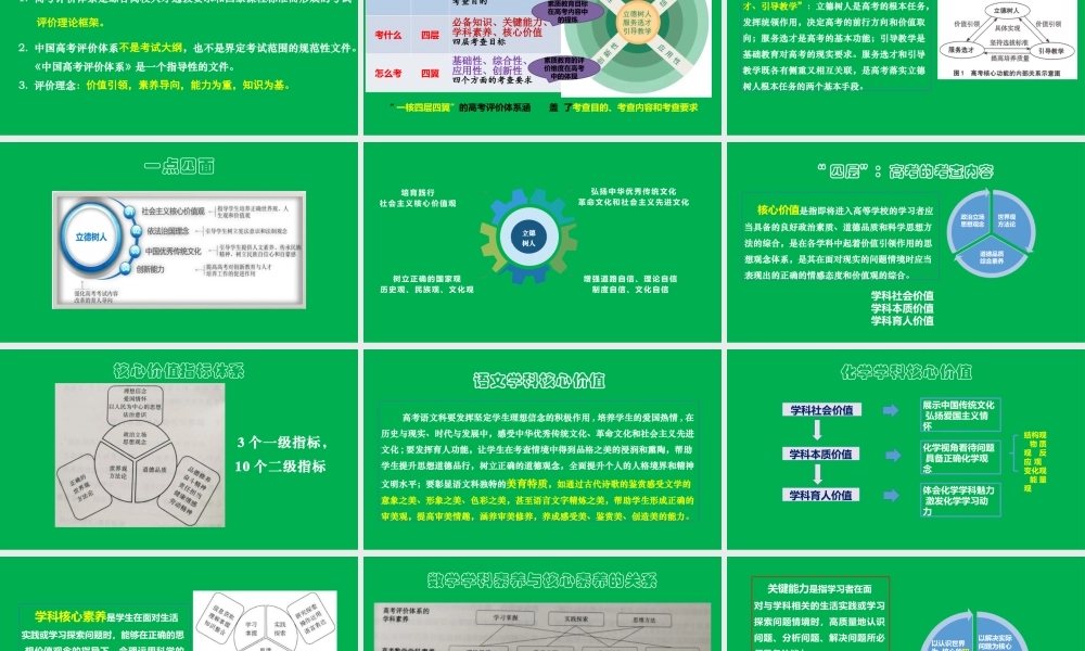 《中国高考评价体系》解读（化学学科）.ppt