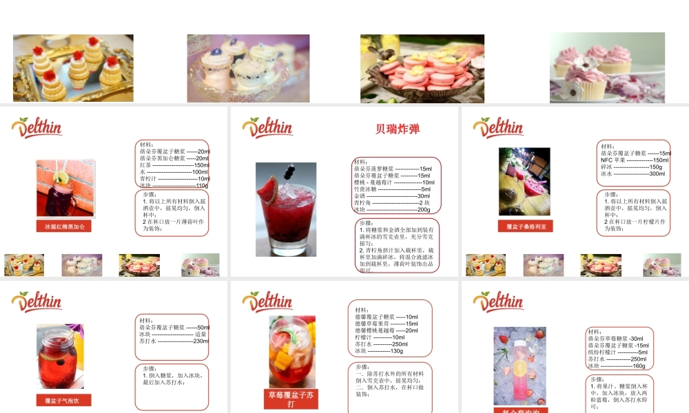 覆盆子糖浆 风味糖浆配方.pptx