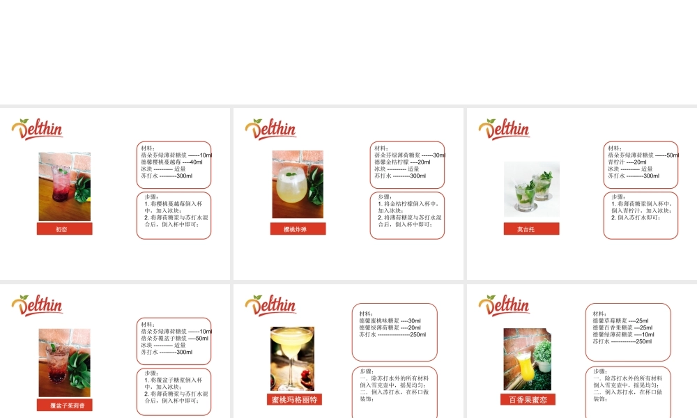 绿薄荷糖浆 风味糖浆配方.pptx