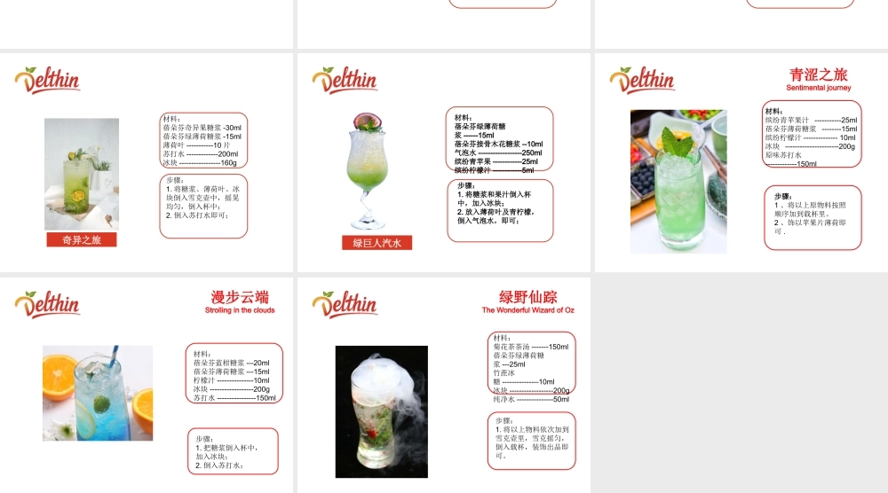 绿薄荷糖浆 风味糖浆配方.pptx