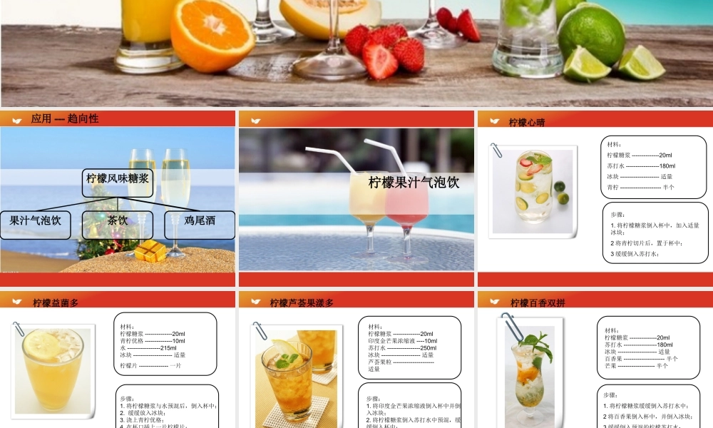 柠檬风味糖浆产品应用介绍.ppt