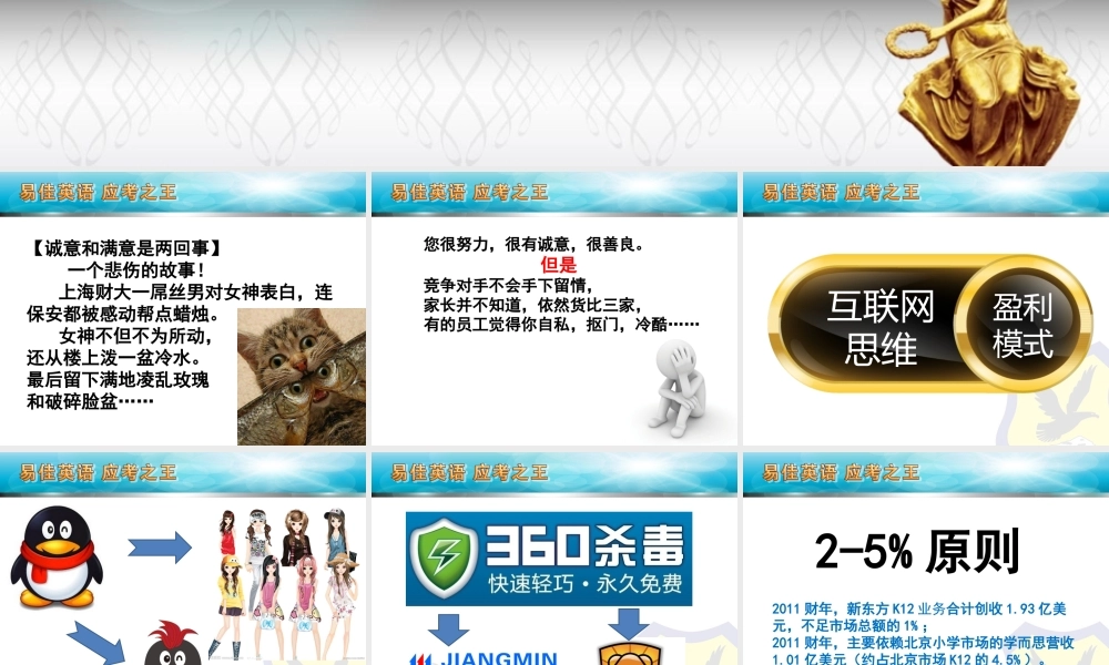 微信互联网招生升级版.ppt