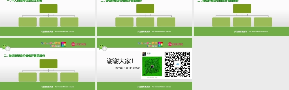 《培训学校微信营销》.pptx
