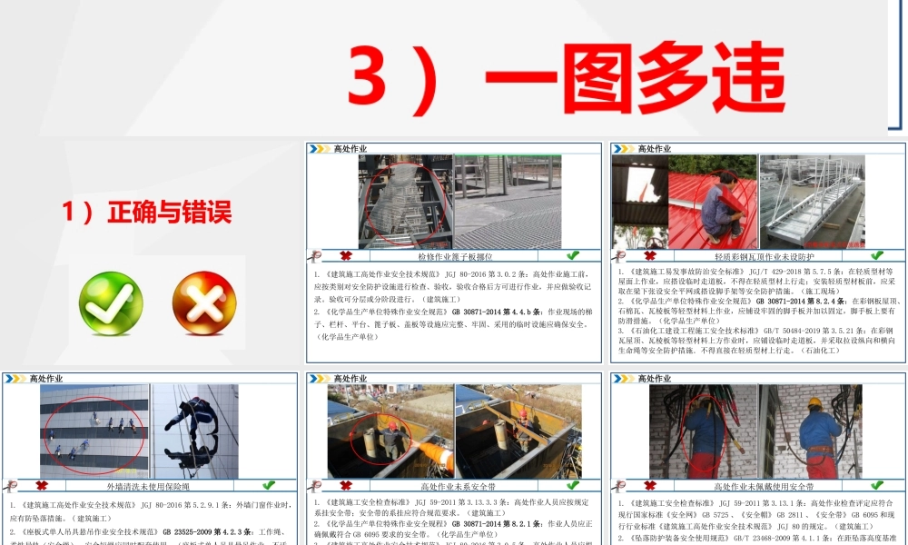 直击隐患-隐患附带标准：高处作业专项.ppt