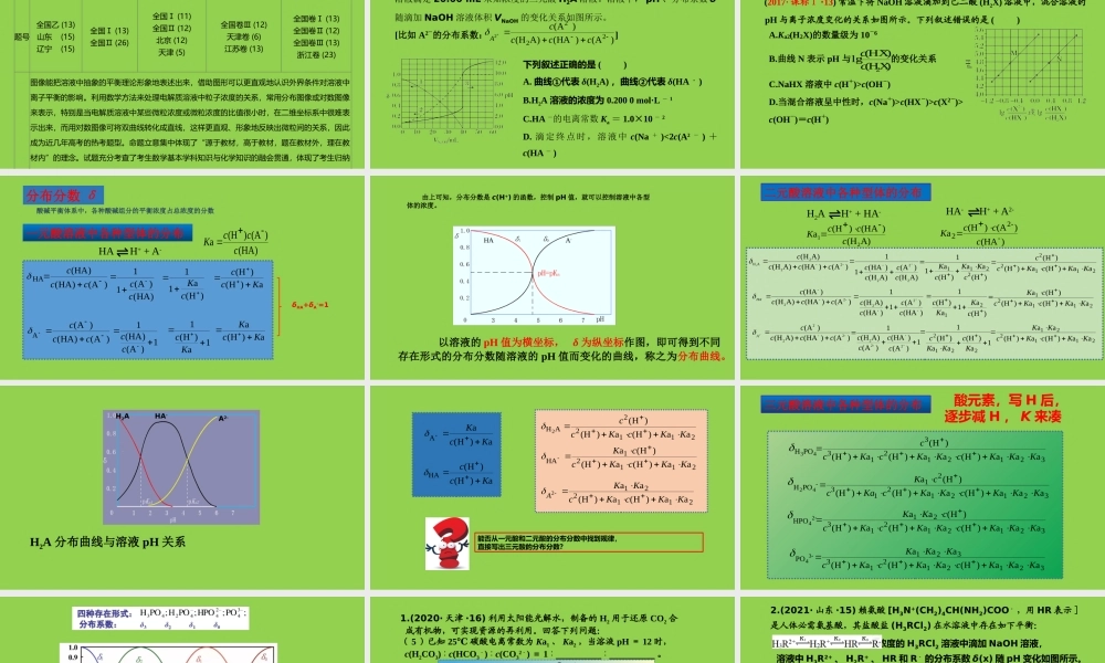 高考化学电解质溶液分布分数类题解答策略2022年3月.pptx