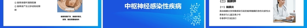 医学病理神经系统疾病PPT模板.pptx