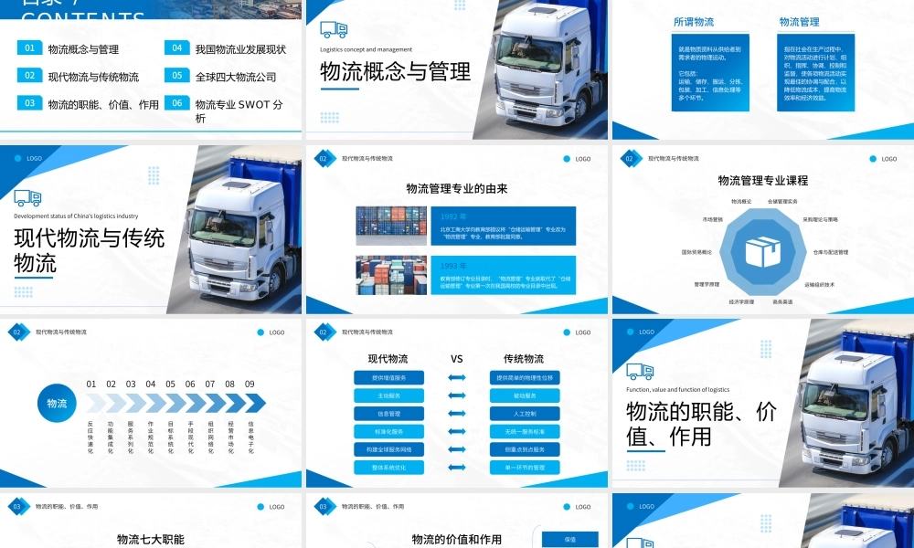 物流运输专业介绍PPT课件（带内容）.pptx