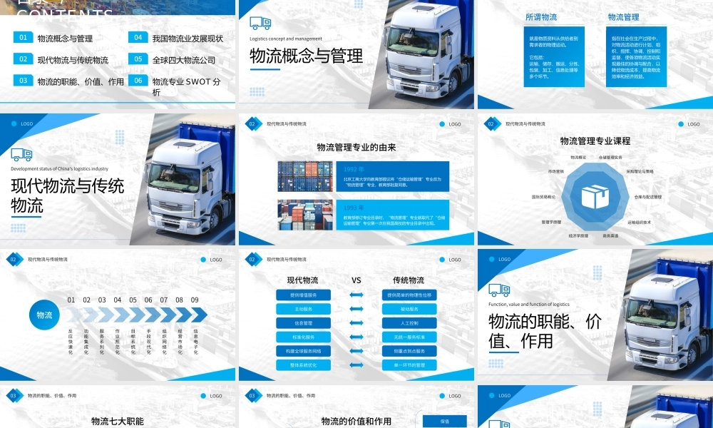 物流运输专业介绍PPT课件（带内容）.ppt
