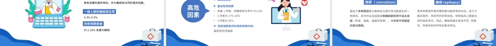 2022小儿惊厥病例分析卡通风医疗病例分析专题会议PPT课件（带内容）.pptx