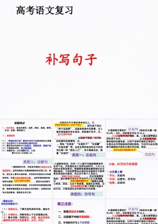 高考语文复习-补写句子PPT课件（带内容）.pptx