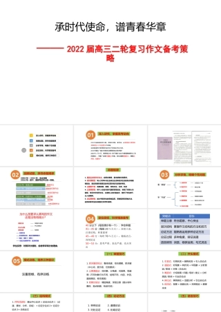 2022届高三语文二轮复习作文备考策略.pptx