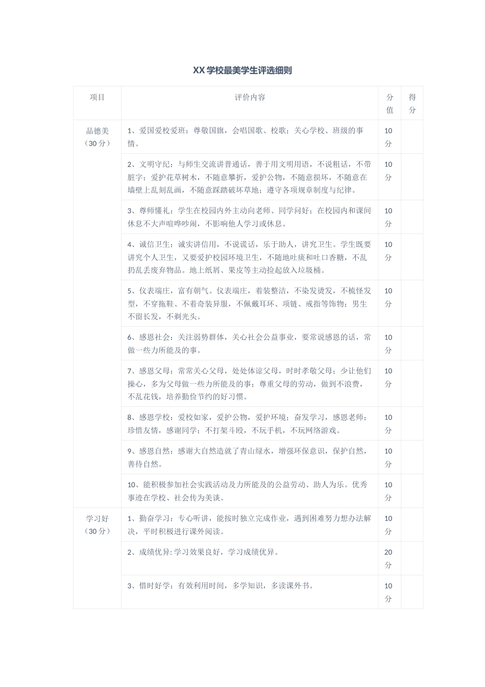 新版中小学校最美学生赋分量化评选细则.docx_第1页
