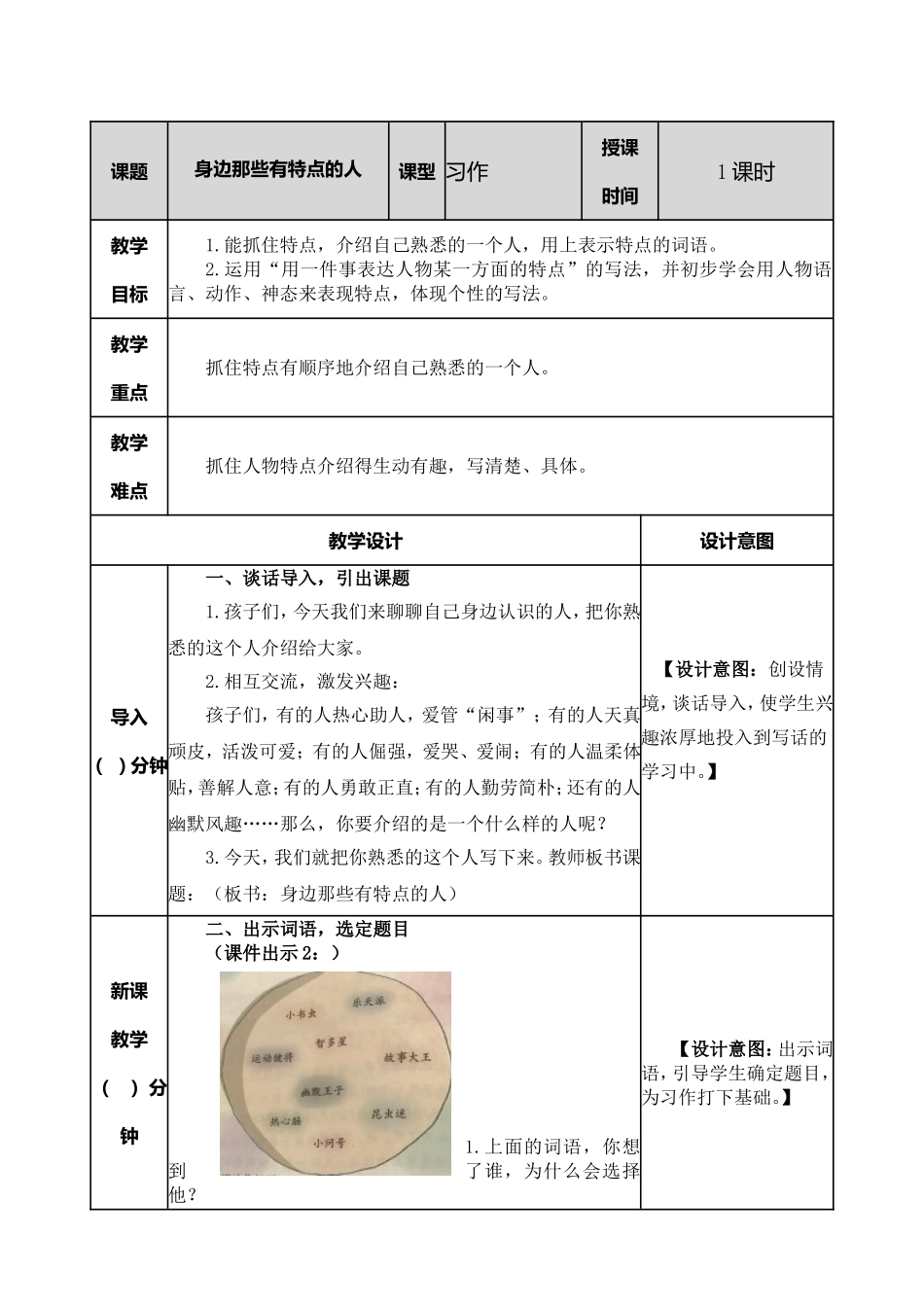 小学语文三年级下习作：身边那些有特点的人教案.doc_第1页