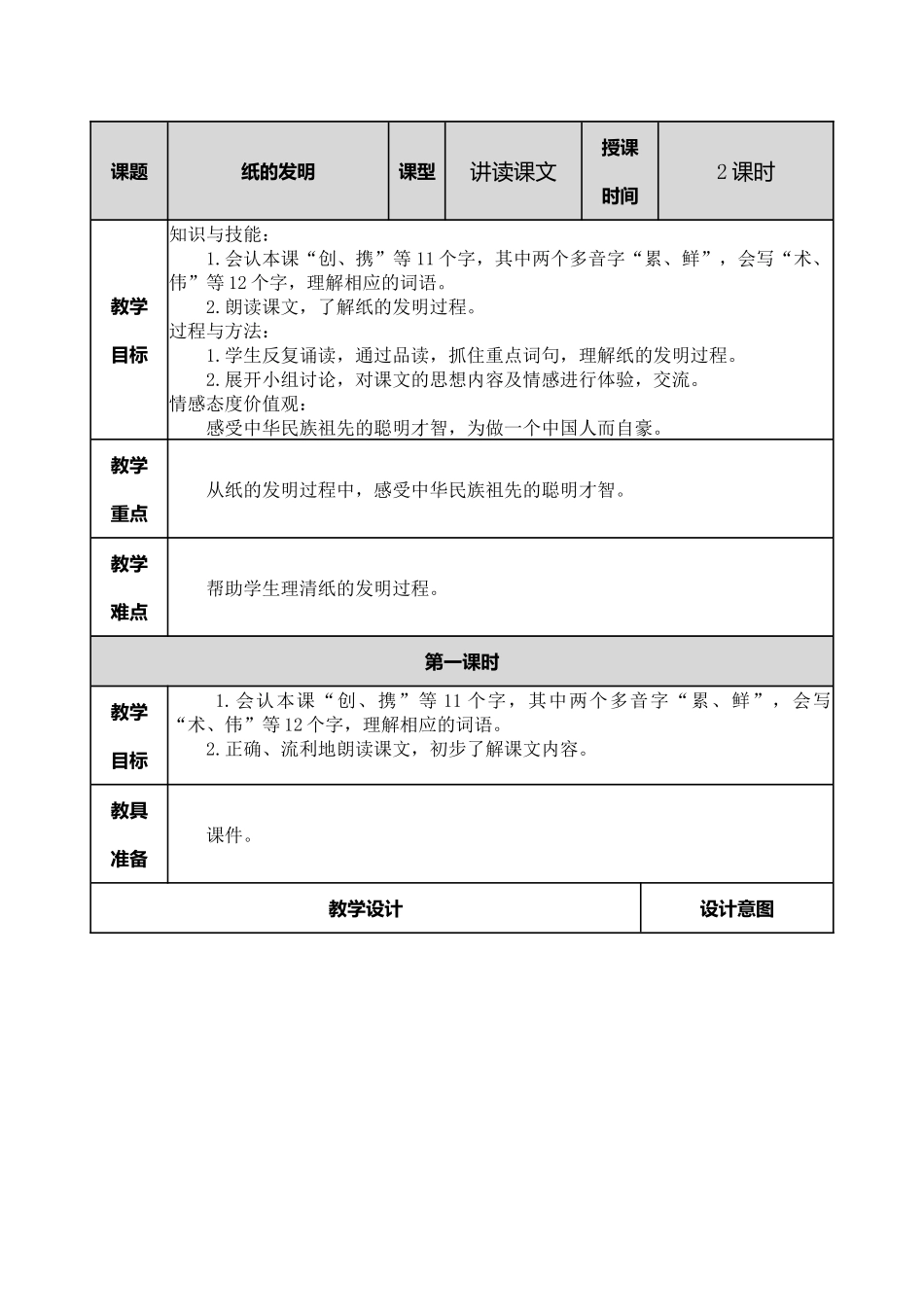 小学语文三年级下10 纸的发明教案.docx_第1页
