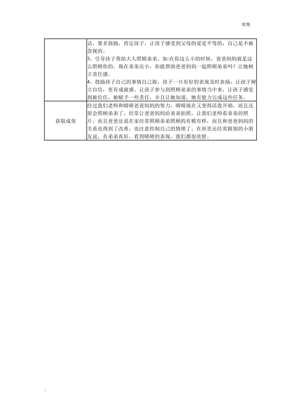 22年度【二等奖 观察记录】大班 晴晴的反常表现.docx_第2页