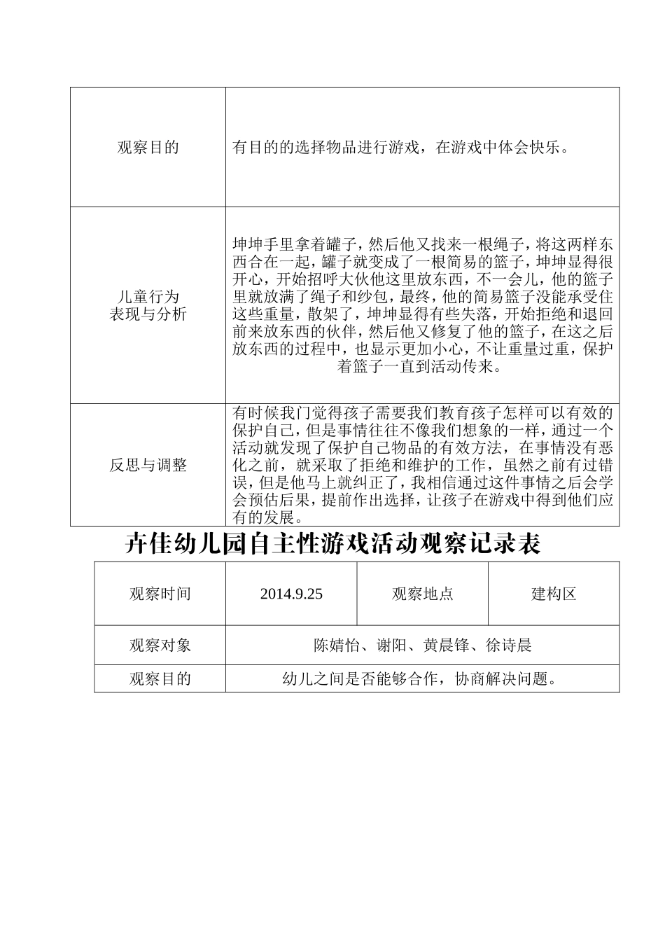 卉幼教22佳幼儿园自主性游戏活动观察记录14-15.doc_第2页