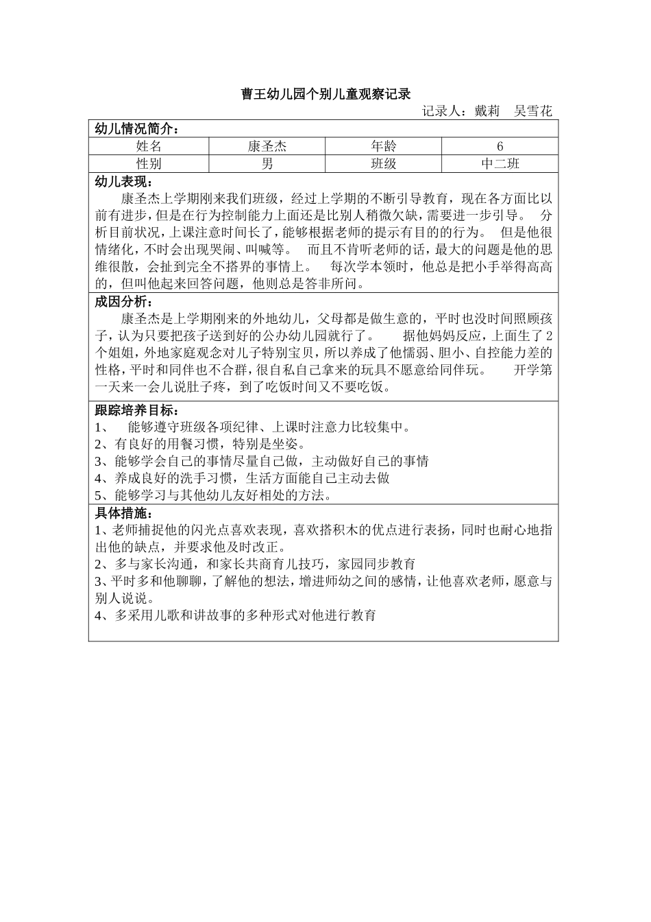 曹幼教22王幼儿园个别儿童观察记录.doc_第1页