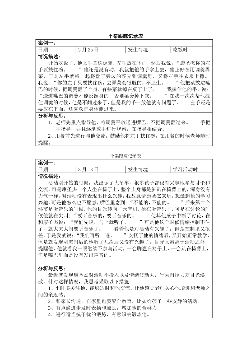 曹幼教22王幼儿园个别儿童观察记录.doc_第2页