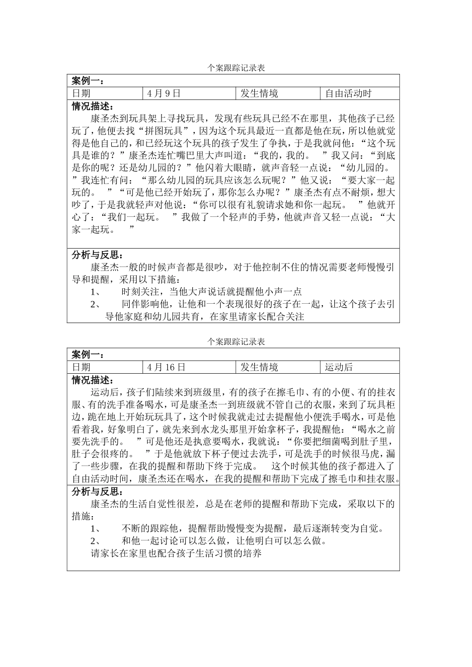 曹幼教22王幼儿园个别儿童观察记录.doc_第3页