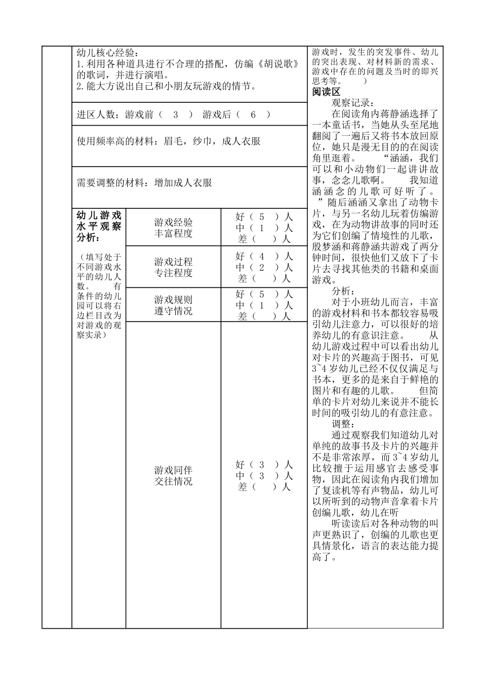 永幼教22安中心幼儿园区域活动观察记录表1.docx_第2页