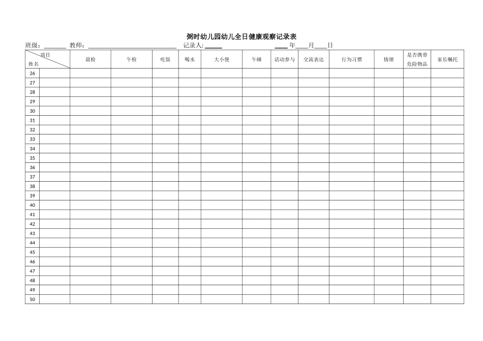 幼幼教22儿园全日健康观察记录表.docx_第2页