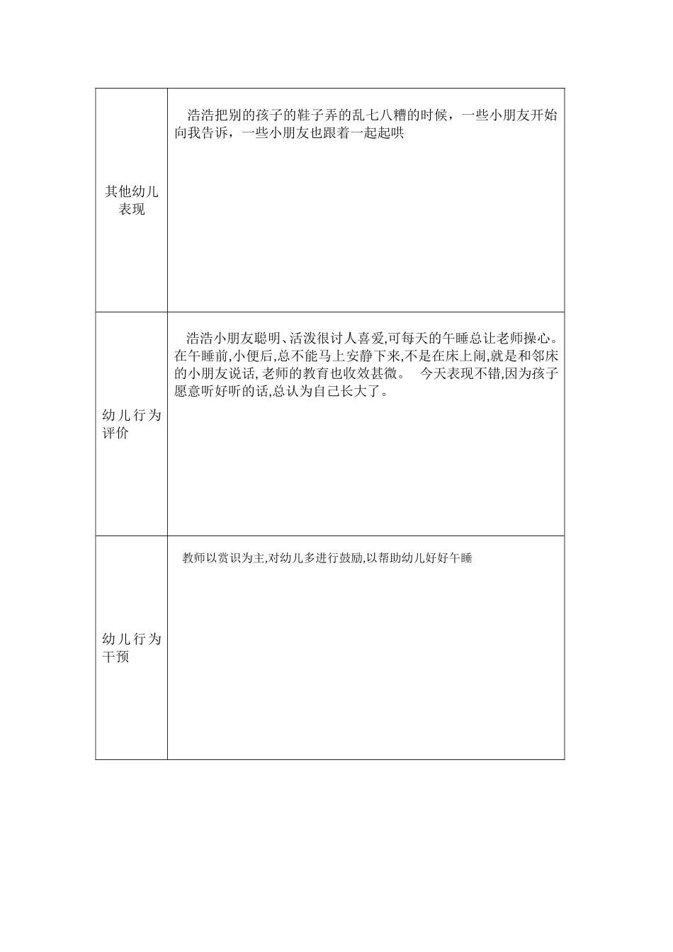 幼幼教22儿园行为观察记录表 (1).doc_第2页