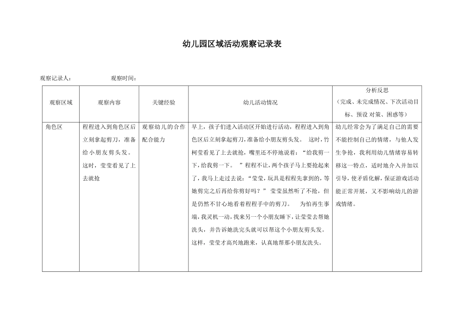 幼幼教22儿园区域活动观察记录表.doc_第1页