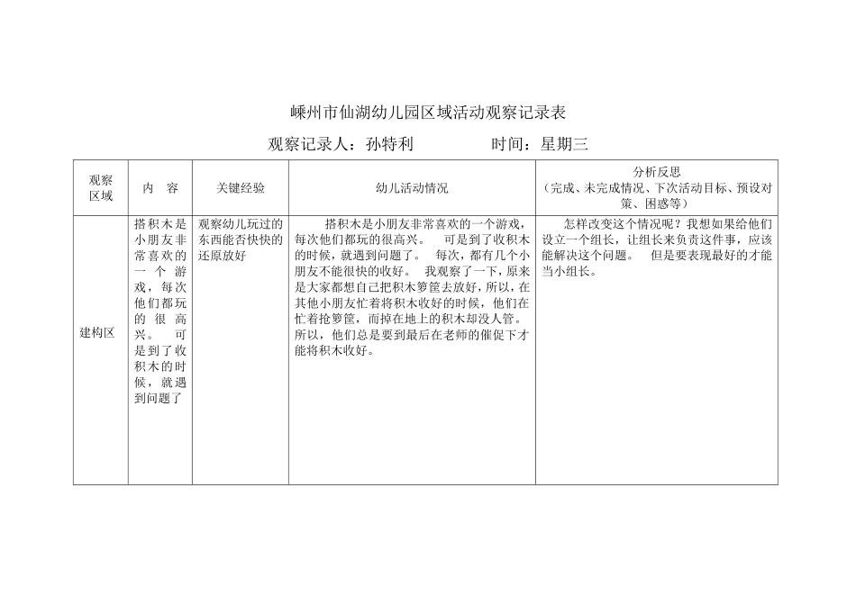 幼幼教22儿园区域活动观察记录表5.doc_第1页