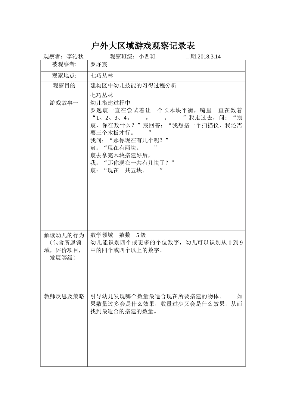 幼幼教22儿园小班观察记录表.docx_第1页